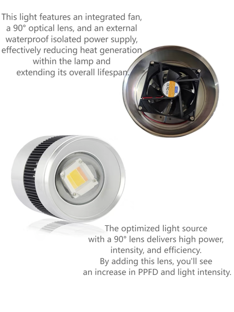 Plant growth LED- Air-Cooled Tube Light